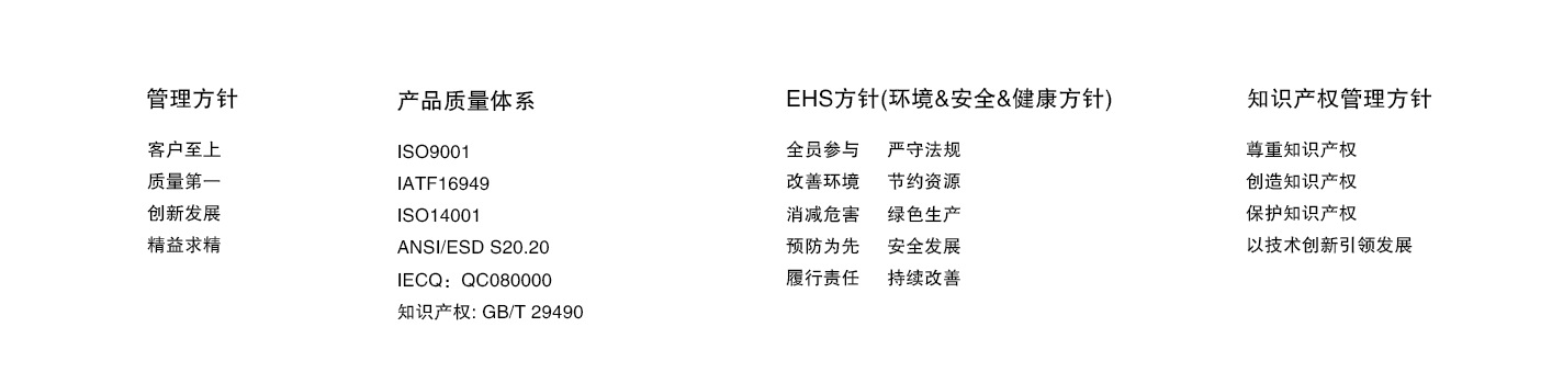 赏金船长·(中国大陆)官方网站