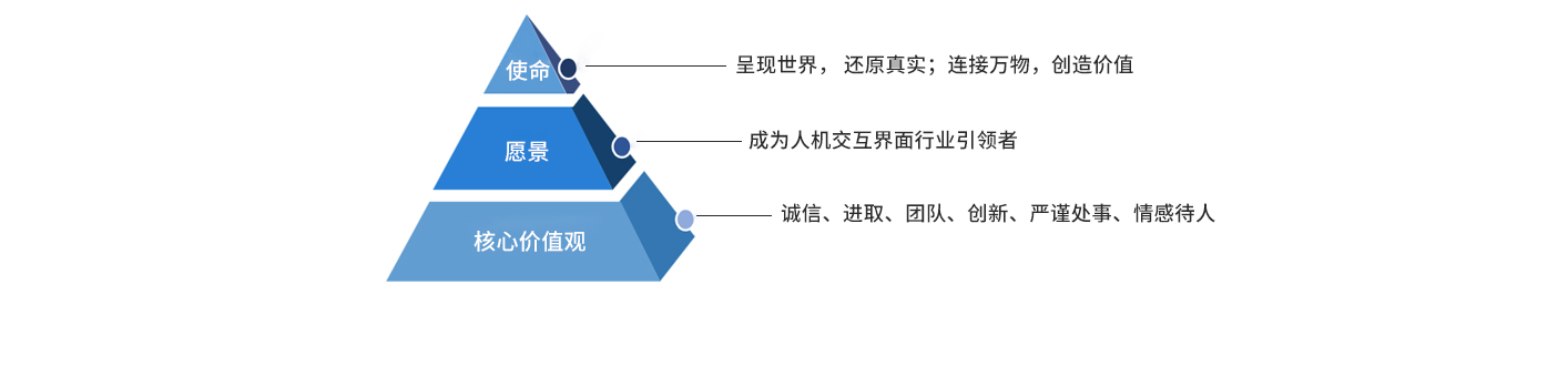 赏金船长·(中国大陆)官方网站